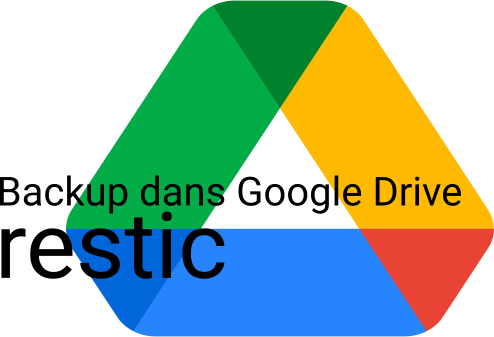 restic